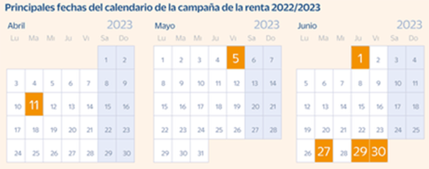 Calendario Campaña Renta 2022